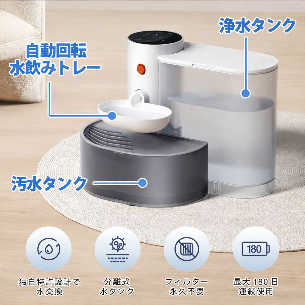 EZFlow™｜毎日を整えるスマート給水